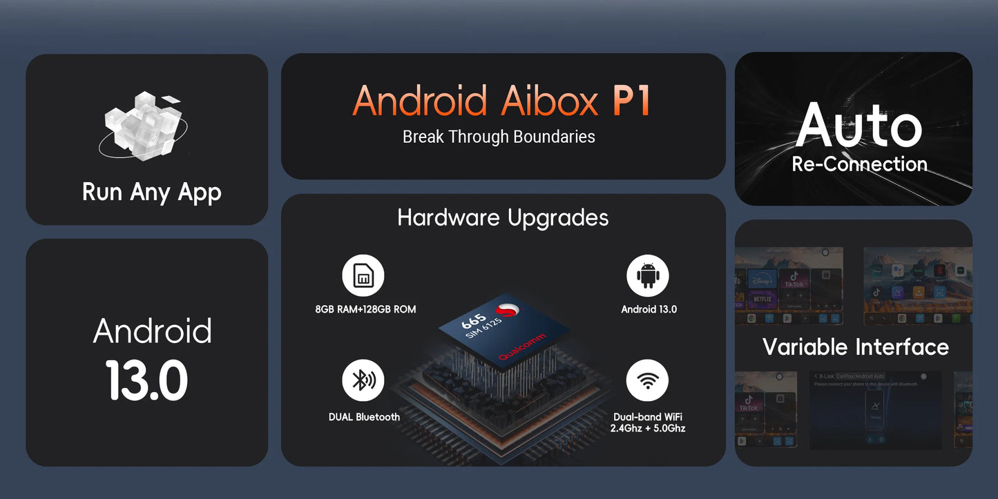 GetPairr P1 Android 13 AI Box 8GB 128GB Wireless CarPlay Android Auto Aadpter Youtube Video Box for Car with Wired Carplay