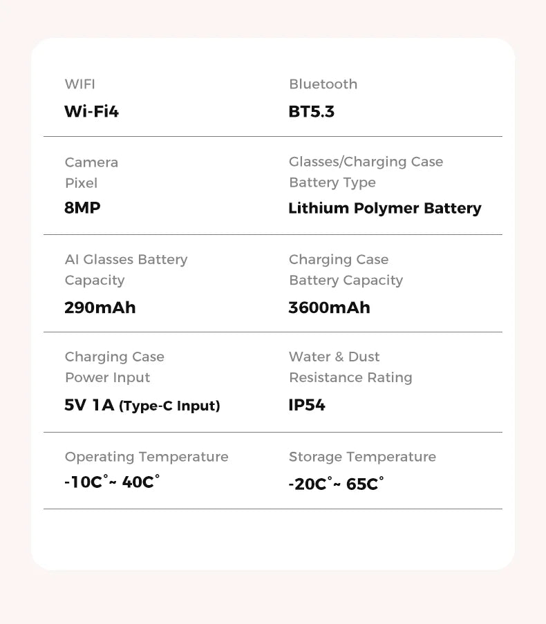 2026Nowe okulary AI z kamerą 8MP 4K HD Męskie 3600mAh Power Bank Pamięć 32G Okulary tłumaczące 160+ Wodoodporne inteligentne okulary przeciwsłoneczne Damskie