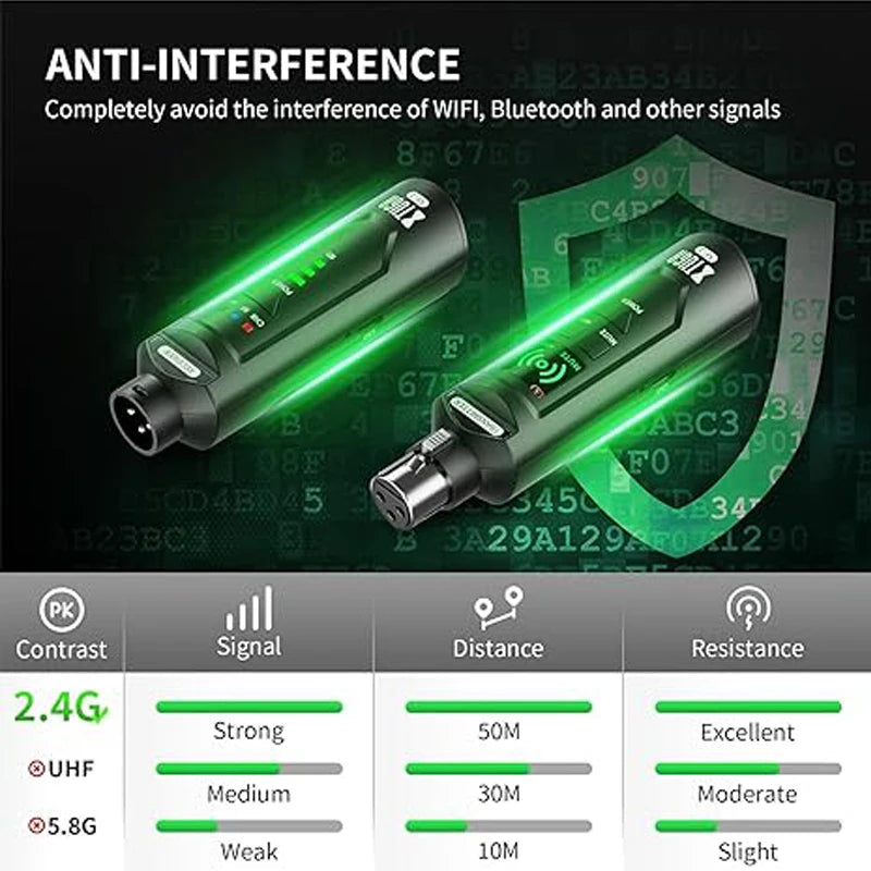 XTUGA UHF Professional Microphone Wireless Converter XLR Recharge Transmitter Receiver for Dynamic/Condenser Mic Audio Mixer