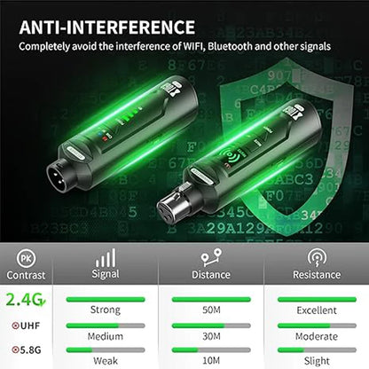XTUGA UHF Professional Microphone Wireless Converter XLR Recharge Transmitter Receiver for Dynamic/Condenser Mic Audio Mixer