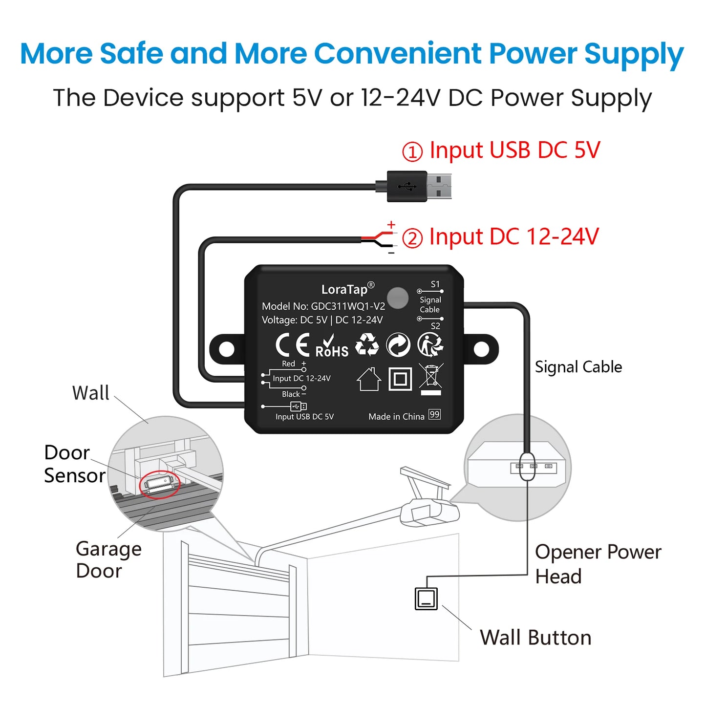 Tuya Smart Life Garage Door Wireless Door Sensor Opener Controller Contacts USB Charger Remote Control Google Assistant Alexa