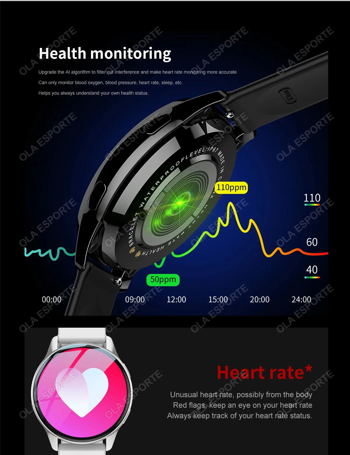 2025 New Bluetooth Calls Smart Watch 6 Pro 1.32” Inch 240*280 Custom Dials Sport Men And Woman Health Monitor Smartwatch For Man