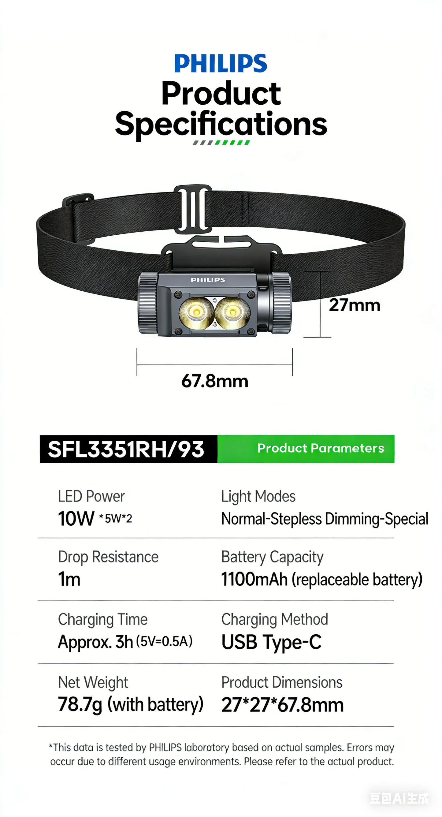 Philips SFL 3351RH Headlamp Head-Mounted Flashlight with 5.8 Hours Battery Life Magnetic Attraction