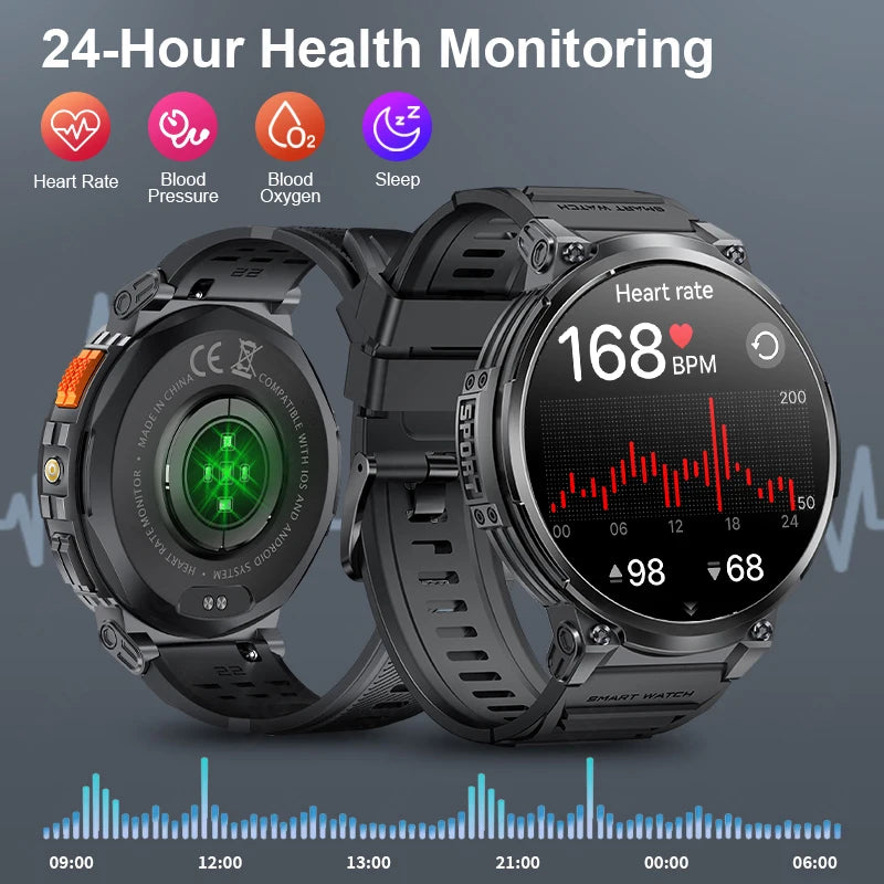 LIGE 1.85-inch AMOLED Smart Watch Men with LED Flashlight IP68 Waterproof Smartwatch 730mAh Bluetooth Call Smartwatches For Men