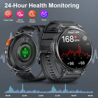 LIGE 1.85-inch AMOLED Smart Watch Men with LED Flashlight IP68 Waterproof Smartwatch 730mAh Bluetooth Call Smartwatches For Men