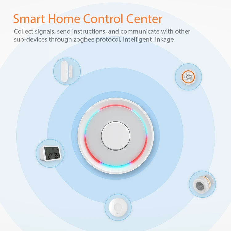 Tuya ZigBee Wireless/Wired Smart Gateway Hub Bridge Remote Linkage Devices WiFi Central Control Host Works With Smart Life APP