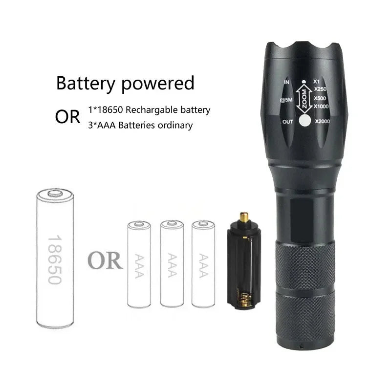 KDULIT T6 LED Flashlights Camping Torch 5 Light Modes Zoom Light Aluminum Alloys Waterproof Material External 18650 Battery