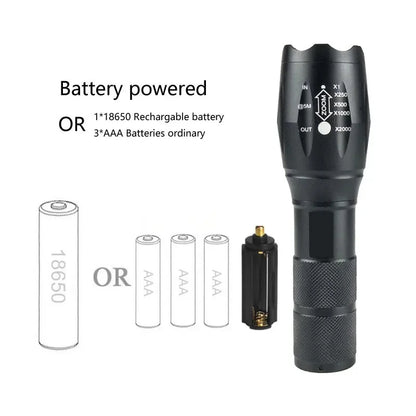 KDULIT T6 LED Flashlights Camping Torch 5 Light Modes Zoom Light Aluminum Alloys Waterproof Material External 18650 Battery