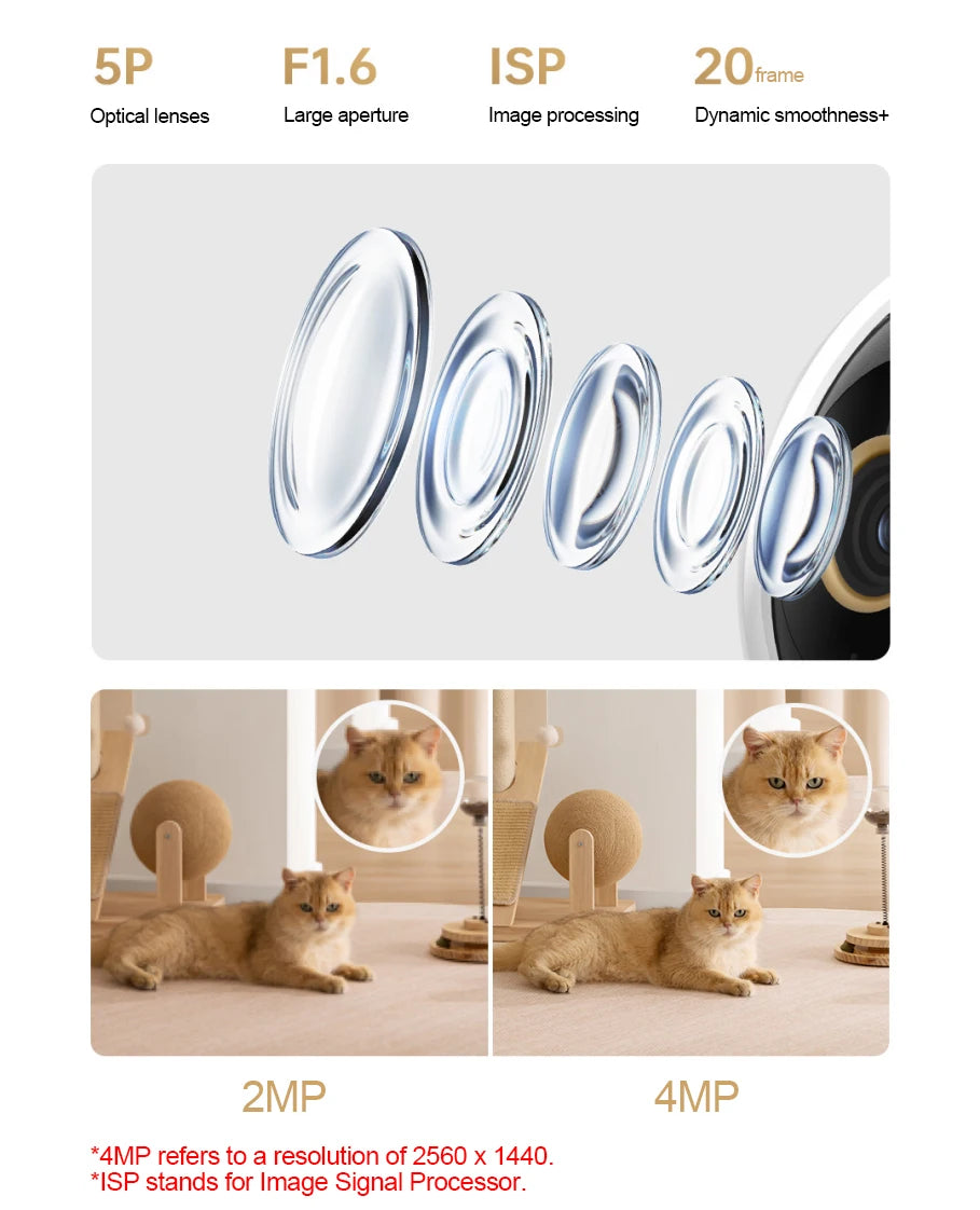 2025 Xiaomi Smart Camera C500 Dual Lens Version 4MP Security Camera 360° AI Detection Full Color Night Vision WiFi 6 Mi Home APP