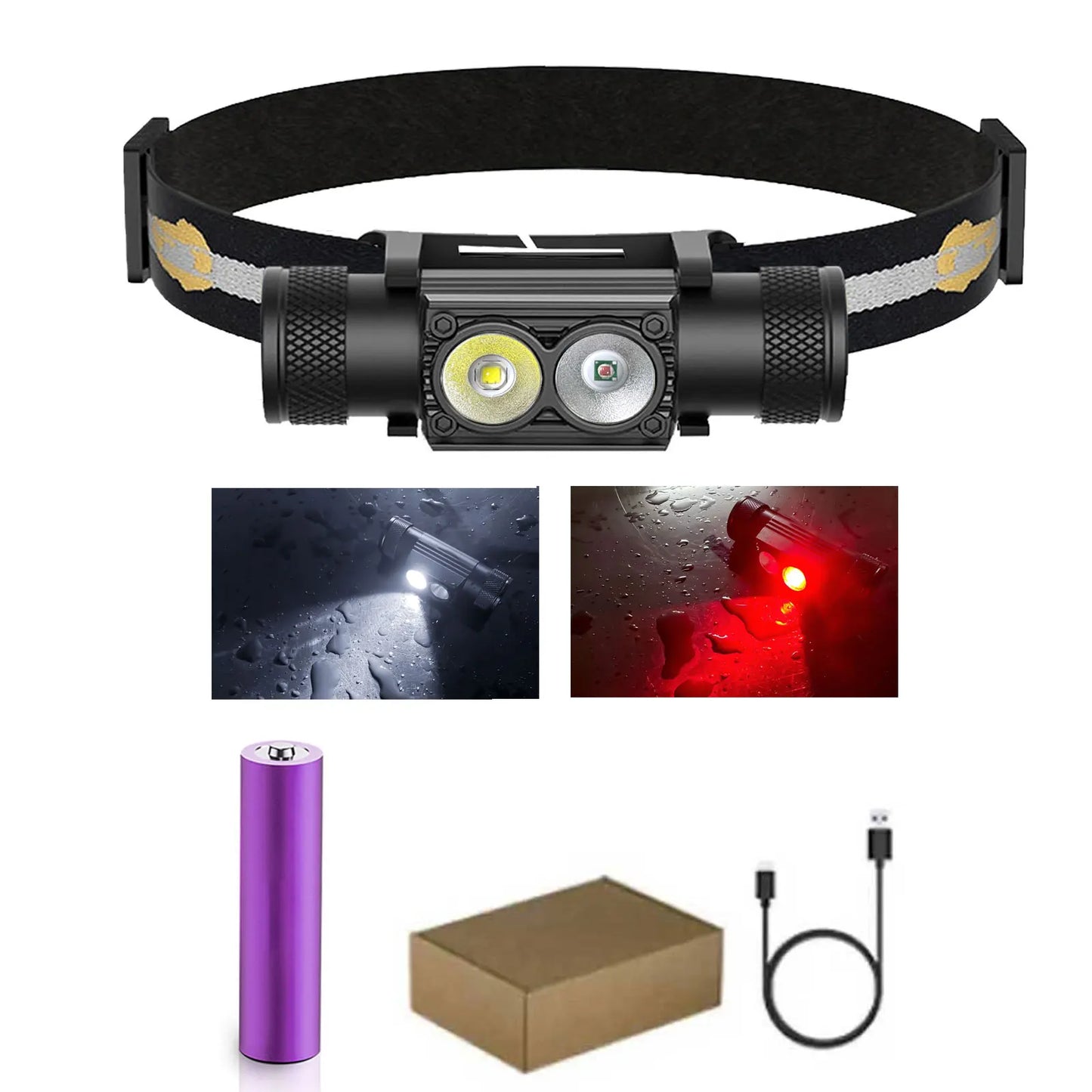 SOLOLANDOR LED Mini Headlamp High Power White Red Headlight 18650 Rechargeable USB Type-C Torch Camping Hunting Flashlight Lamp