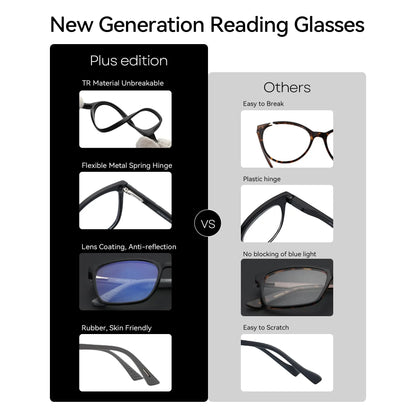 ZENOTTIC Fashion Square Anti Blue Light Blocking Reading Glasses Men Sport Readers Eyewear Unisex Anti Glare Computer Eyeglasses