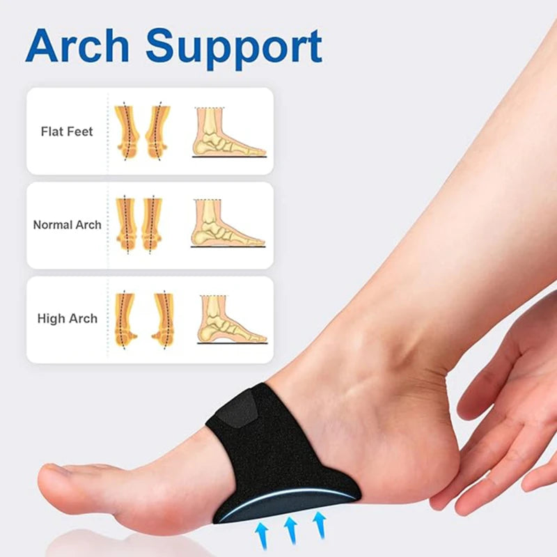 1Pair Arch Pad Support For Flat Foot Correction High Arch Cushioning Plantar Fasciitis Pain Relief Foot Pads Orthopedic Insole