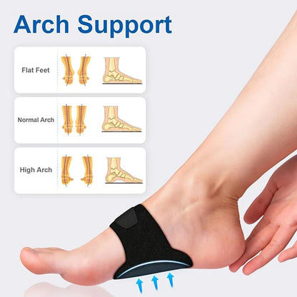 1Pair Arch Pad Support For Flat Foot Correction High Arch Cushioning Plantar Fasciitis Pain Relief Foot Pads Orthopedic Insole