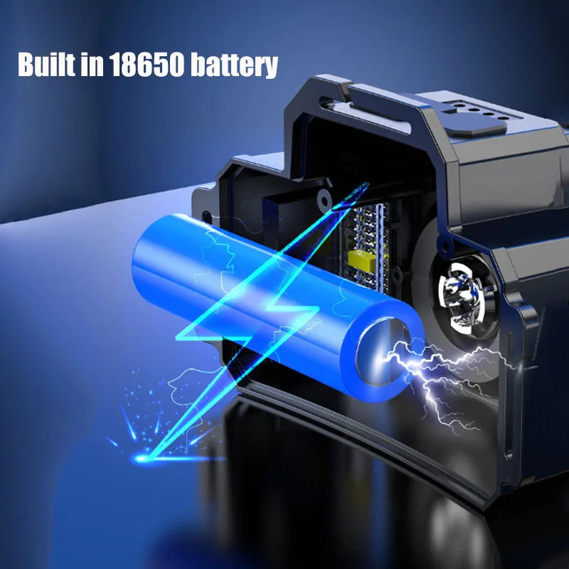 Super Bright T51 LED Sensor Headlamp USB C Rechargeable Headlight Led Head Torch With built-in battery Camping Fishing Lantern