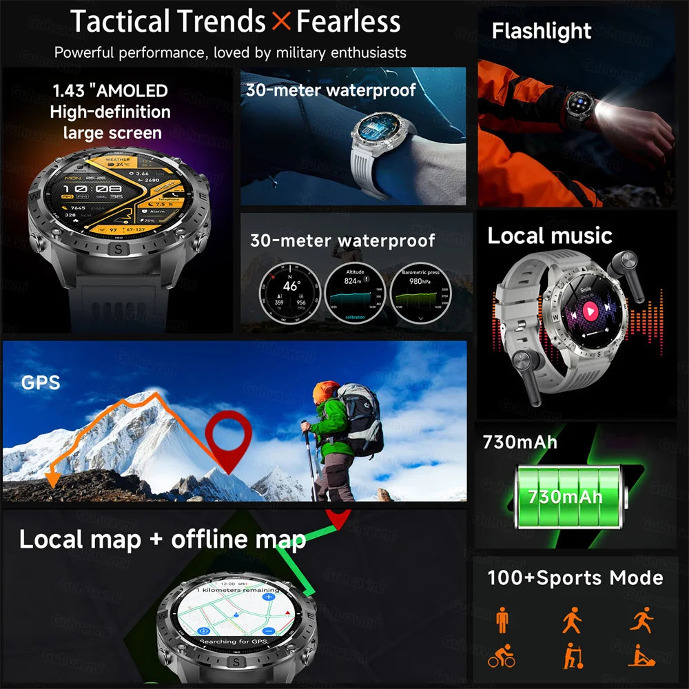 Smart Watch Men GPS Track 30 meters Swim Waterproof  Sports Fitness GPS Precise Positioning Offline Map 2GB Memory Smart Watchs