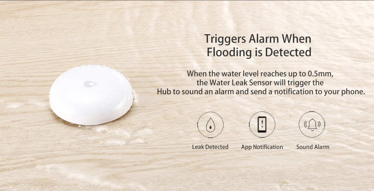 Aqara Water Leak Sensor SJCGQ11LM Zigbee Flood Detector Alarm Security Water Immersing Detector for Mijia Apple Homekit APP