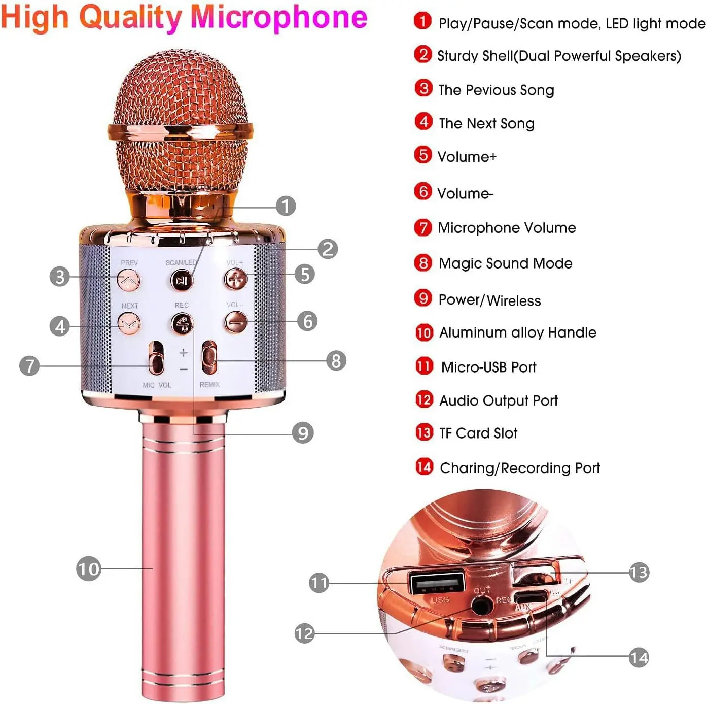 Wireless Bluetooth Karaoke Microphone with Built-in Speaker, Portable Singing Microphone for Kids Adults  with RGB Lights