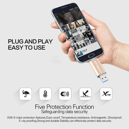 Hotsale WANSENDA USB Flash Drive Type C Pen Drive 512GB 256GB 128GB 64GB 32GB 16GB USB Stick 3.0 Pendrive for Type-C Device/PC