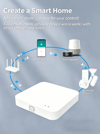 Tuya Universal Multi‑Mode Gateway Hub, Zigbee Bluetooth WiFi, Central Controller for Whole‑Home Smart Automation
