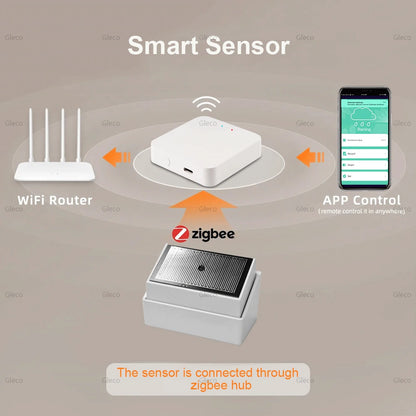 Zigbee 3.0 Rain Sensor Detector Rain Drop Sensor Build-in Light Detection APP Real-time Monitor For Smart Home