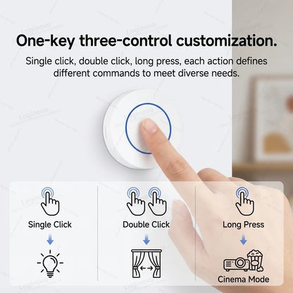 ZigBee Scene Switch Wireless Remote Push Button Controller Battery Powered Automation App Control With Ewelink Z2M Need Gateway