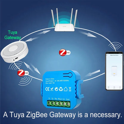 Smart Life ZigBee Switch Module Supports 2 Way Light Control Timing 16A KWh Energy Monitor Works with Tuya Google Home Alexa