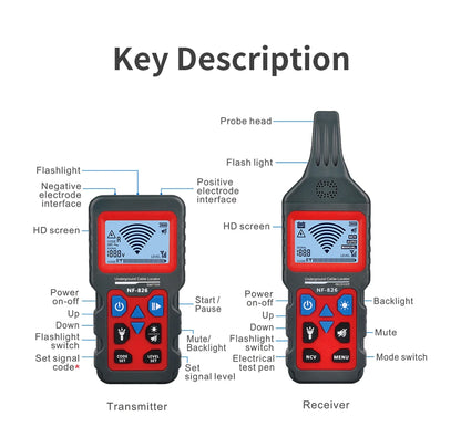 NOYAFA NF-826 Underground Cable Tester Locator Wire Tracker Detection Wall Electrical Lines Water and Gas Supply Pipeline Path