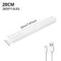 Motion Sensor Light Wireless LED Night Light USB Rechargeable Night Lamp Cabinet Wardrobe Lamp Staircase Backlight For Kitchen 1