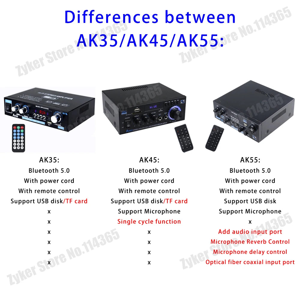AK55/AK45/AK35 Bluetooth Digital Amplifiers 2 Channel HiFi Stereo Sound Amplifier for Home Car Karaoke FM USB AMP Remote Control