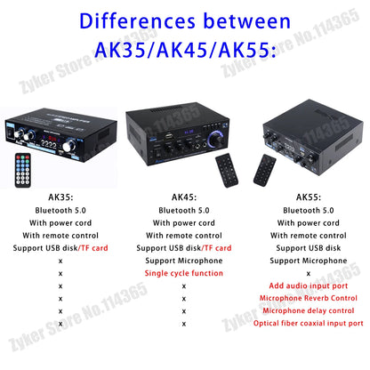 AK55/AK45/AK35 Bluetooth Digital Amplifiers 2 Channel HiFi Stereo Sound Amplifier for Home Car Karaoke FM USB AMP Remote Control