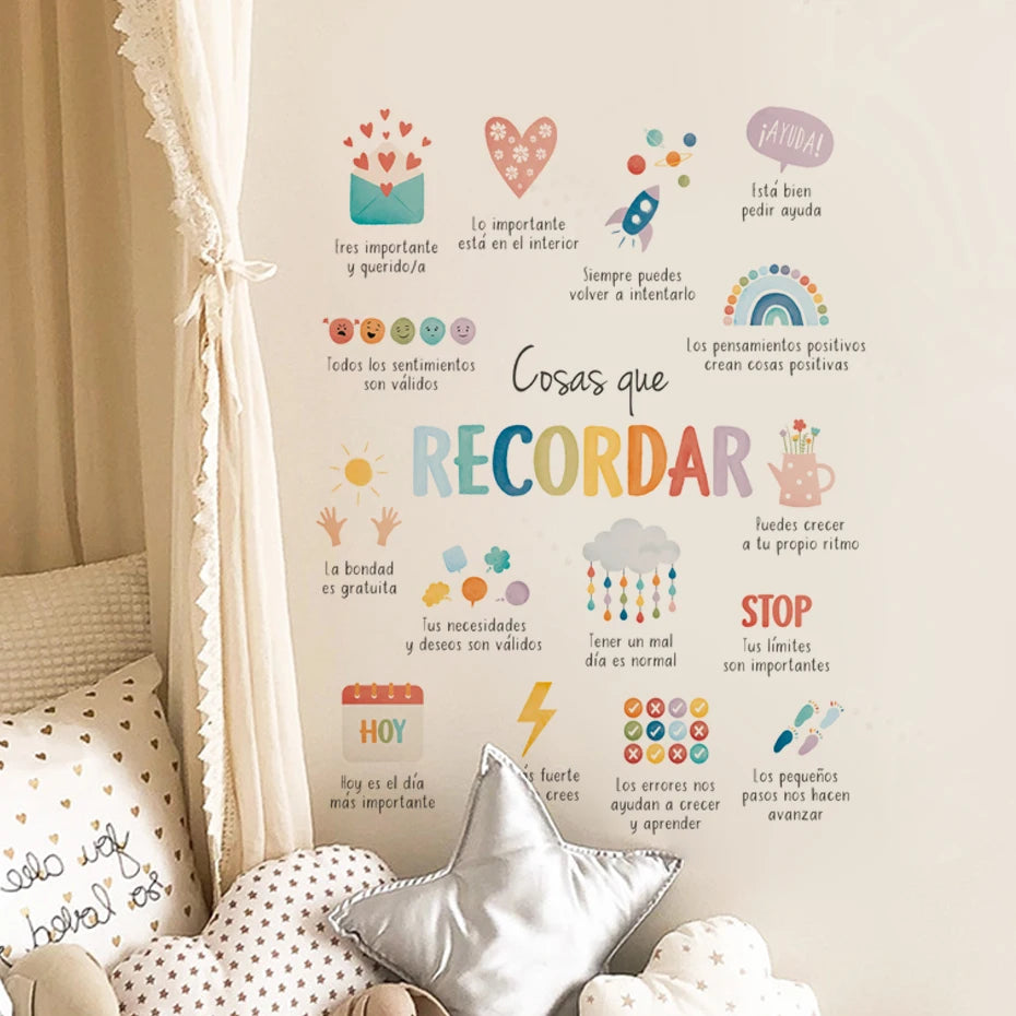 Spanish Things to Remember,Therapy Office Decor Wall Stickers for Kids Room Bedroom Nursery Home Decoration Wall Decals