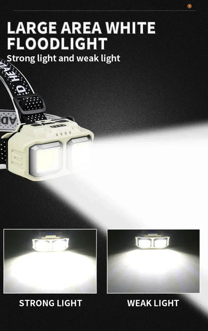 Powerful LED Headlamp COB Induction Rechargeable Head Flashlight Safety Lighting Head Torch for Outdoor Camping Cycling Fishing