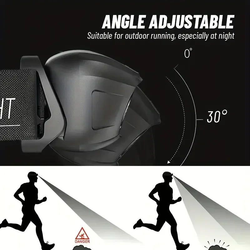 500 Lumen USB Rechargeable Headlamp Motion Sensor Bright LED Running Fishing Flash Head lamp Headlight Infrared Sensor Light