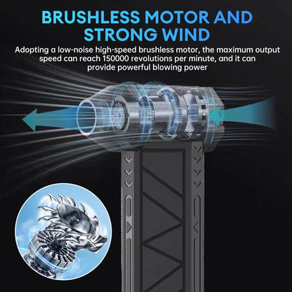 2026 New  Brushless Turbo Fan 240W High-Speed Portable 8000mAh Rechargeable 57m/s Typhoon Wind Type-C Charging Camping Fan