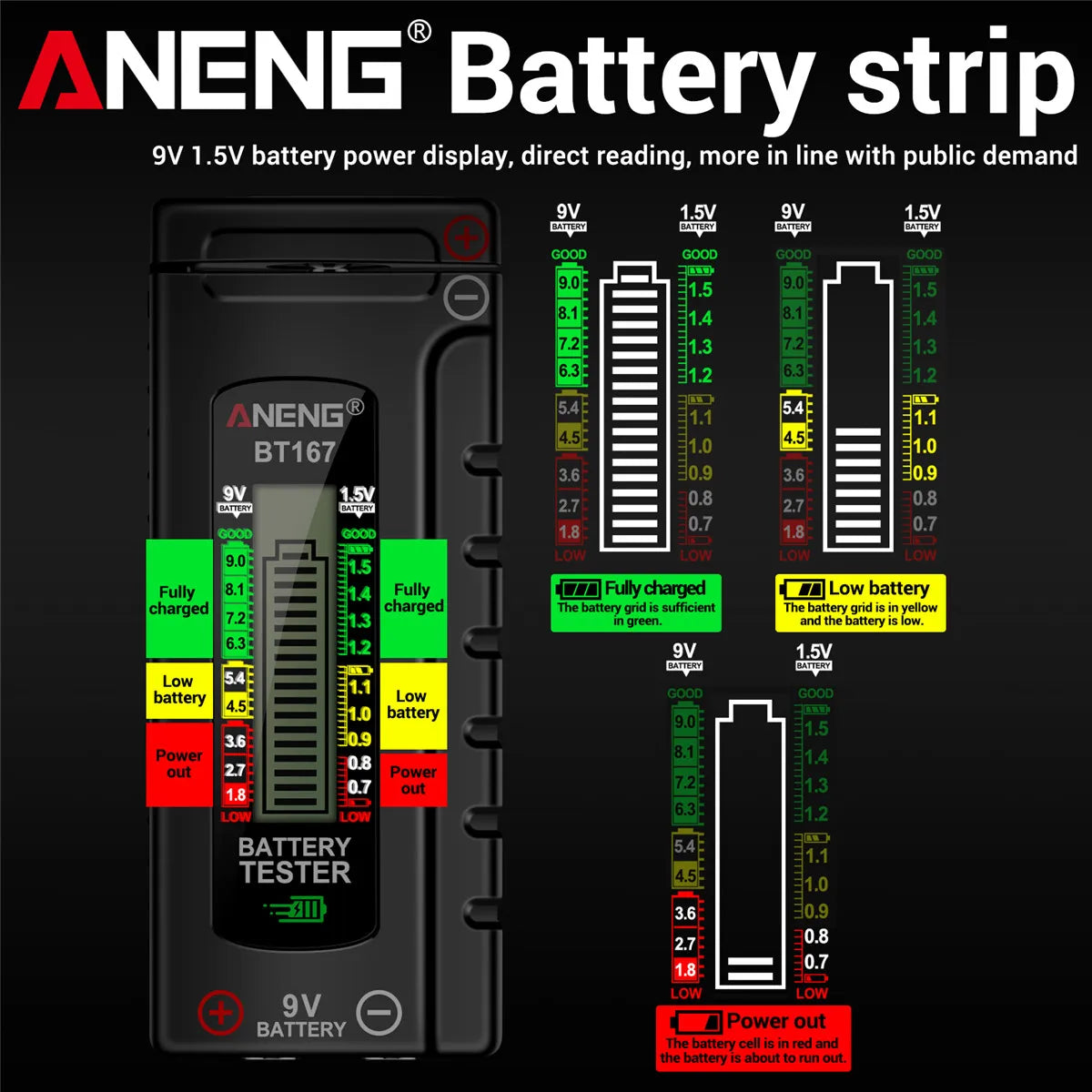 ANENG BT167 household battery level tester does not require power supply to measure D/C/AA/AAA/9V/button battery level detector
