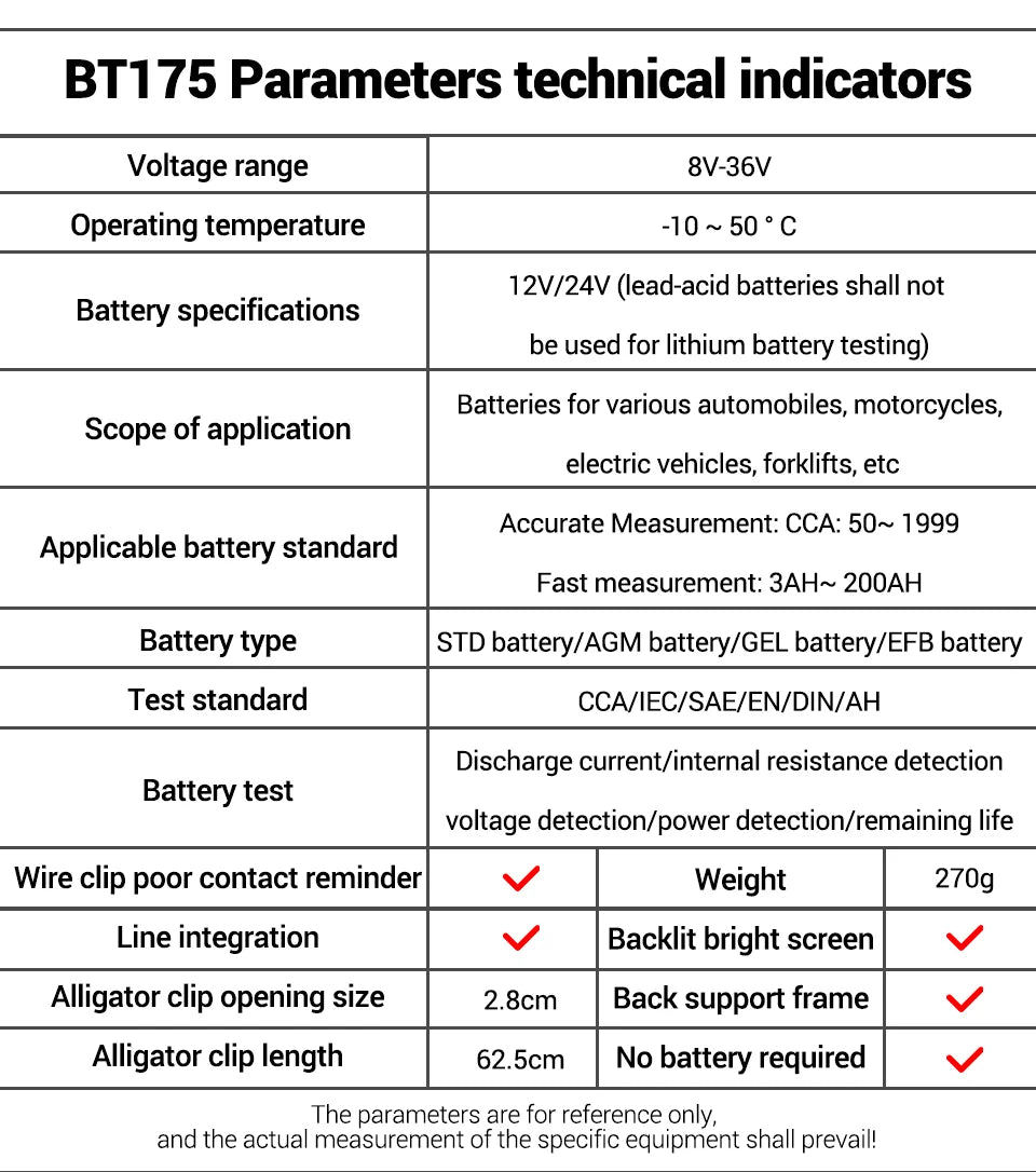 12V 24V Digital Car Battery Tester Alternator Automotive Analyzer Display Screen ANENG BT175 With Insulated Alligator Clip Tools