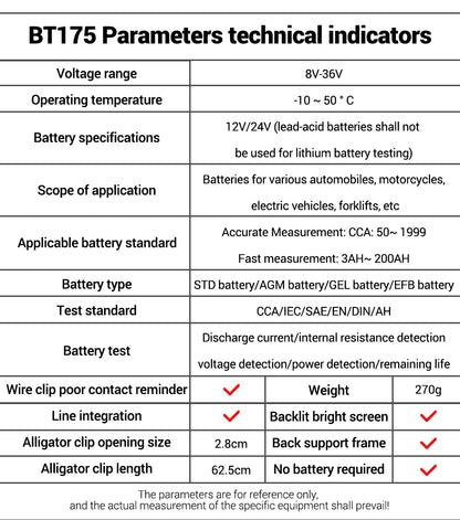 12V 24V Digital Car Battery Tester Alternator Automotive Analyzer Display Screen ANENG BT175 With Insulated Alligator Clip Tools