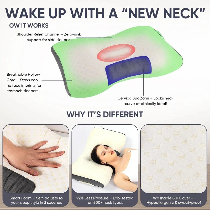 2Pcs Ergonomic Massage Neck Pillows Adjustable Orthopedic Contour Support All Season Comfort Sleep Pillow Core