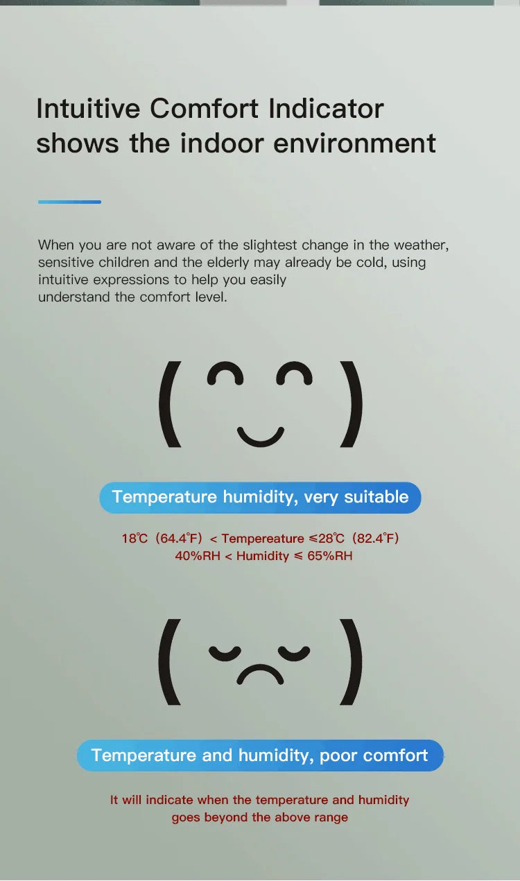 Tuya Zigbee Temperature Humidity Sensor Fridge Sensor Mini LCD Digital Display Bluetooth-Compatible Thermometer Hygrometer
