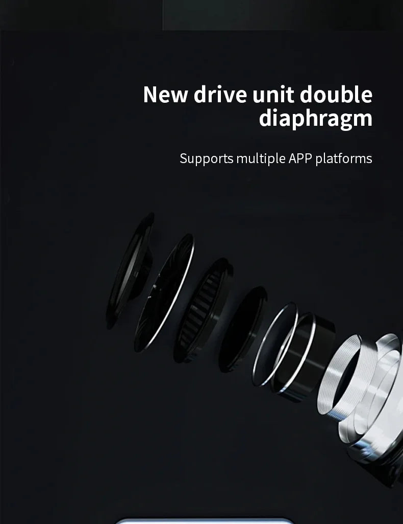 A60 Business Translator Earbuds Real-Time 164 Languages AI Headset Bluetooth 6.0 Wireless for Meetings HD Call