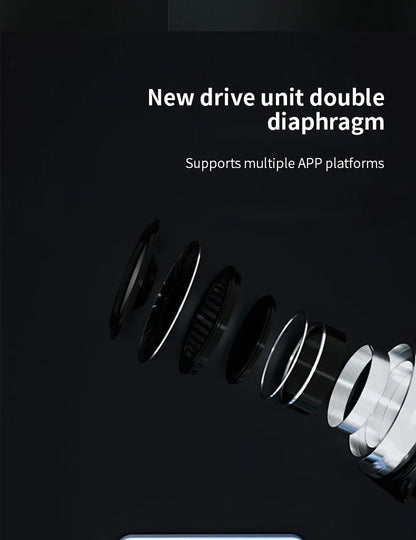 A60 Business Translator Earbuds Real-Time 164 Languages AI Headset Bluetooth 6.0 Wireless for Meetings HD Call