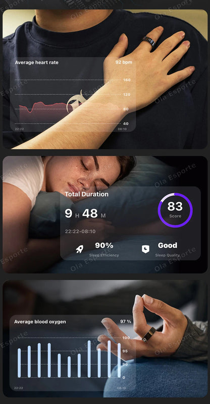 New R11 Smart Ring Men Women LED Display Screen Heart Rate Blood Oxygen Monitoring Waterproof Multi Sports Modes Smartrings 2025