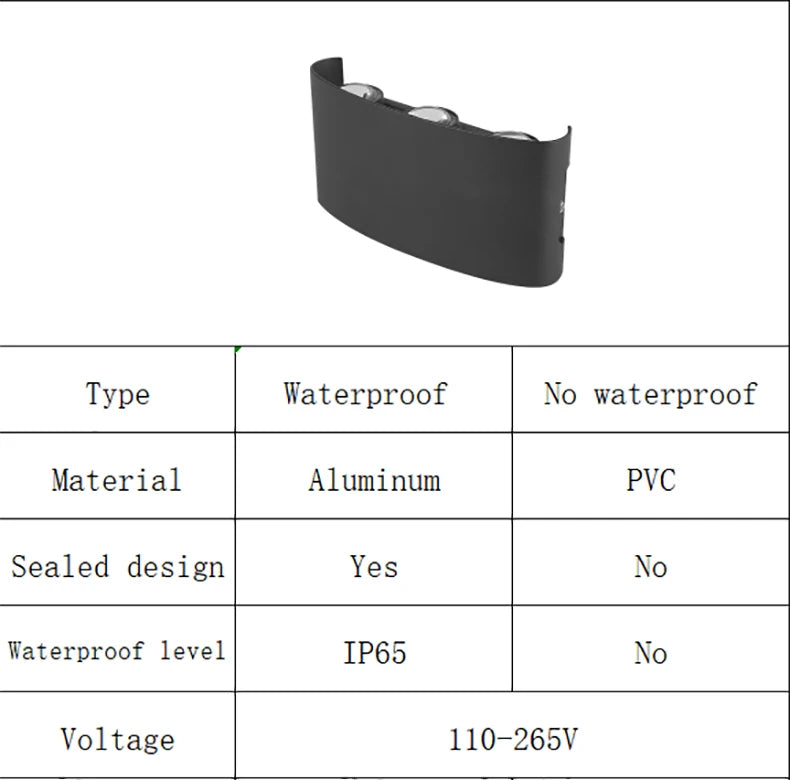 LED Wall Lamp AC110-265 IP65 Outdoor Waterproof Aluminum Wall Light Up Down luminous lighting Indoor  Stair Garden Sconce Light