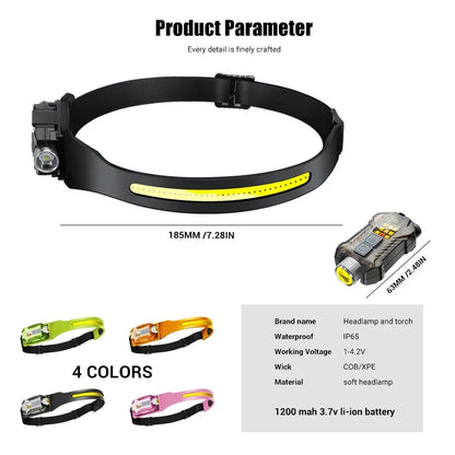 1500LM High Power LED Headlamp COB Head Flashlight With 7500Mah Built-in Battery USB Rechargeable Fishing Camping Lantern Torch