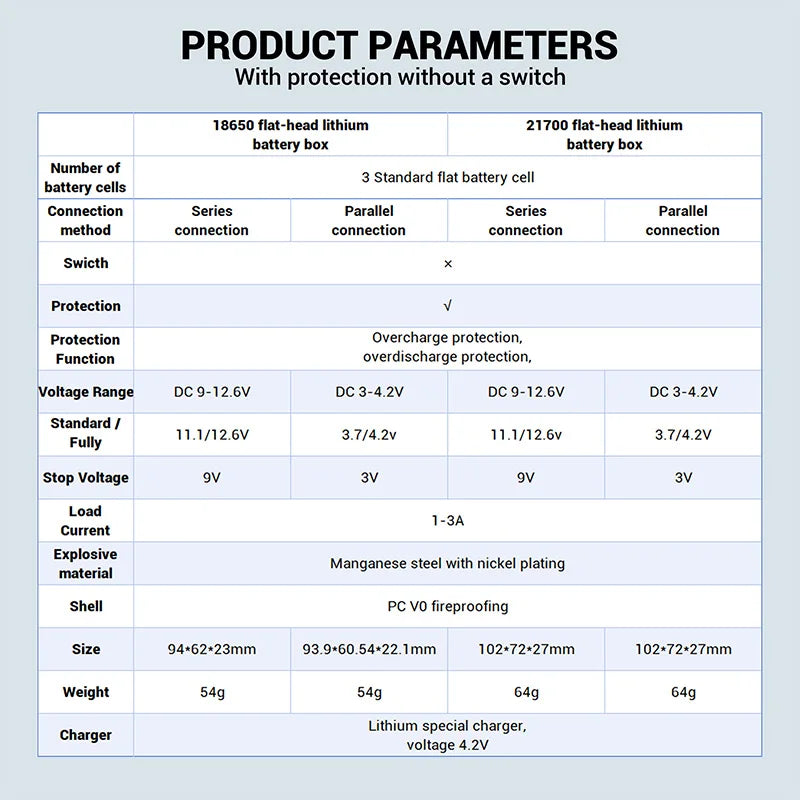 18650/21700 Battery Holder Battery Box 3 Slot Batteries Series/Parallel Connection/With Switch/with protective board