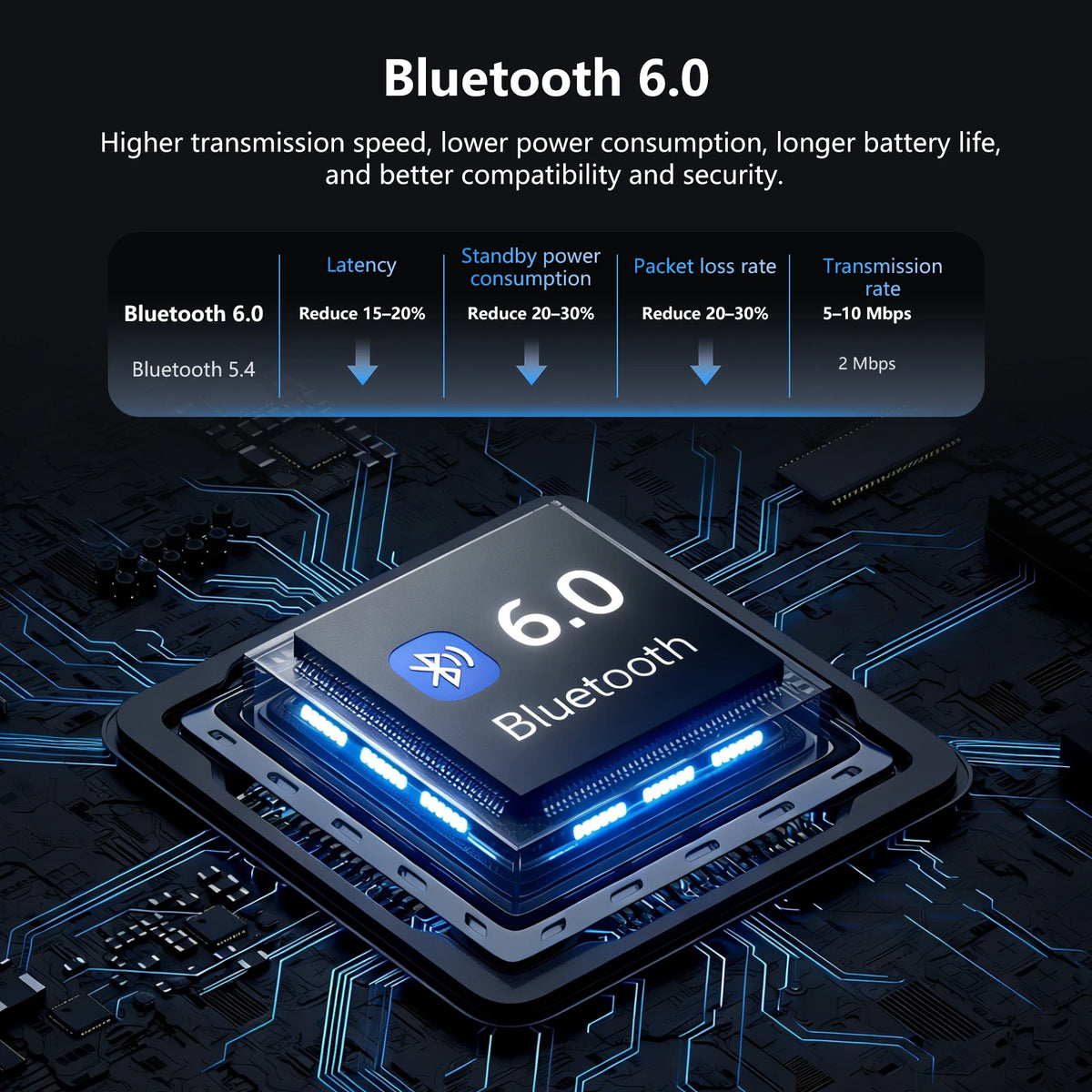 Blackview AI Smart Glasses 1200W 4K HD Camera Glasses Electronics Bluetooth Call AI Translation Voice Assistant Stereo Speaker