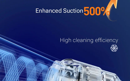 SZUK NEW C017MAX Car Vacuum Cleaner Wireless Mini Handheld Strong Suction Cleaning Machine Portable Vacuum Cleaner for Car Home