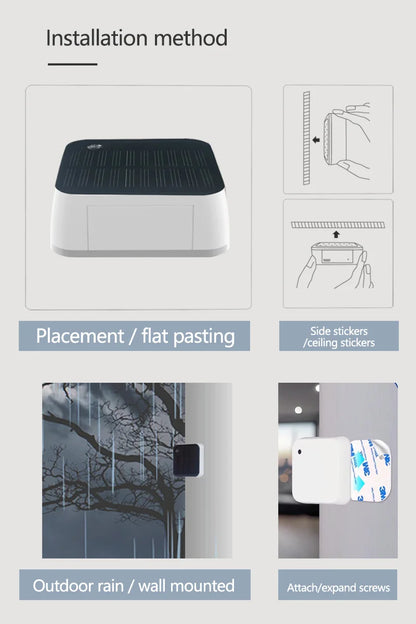 Waterproof Outdoor Brightness Detector With Real Time Luminance Monitoring Solar Light Sensor Tuya Zigbee IP65
