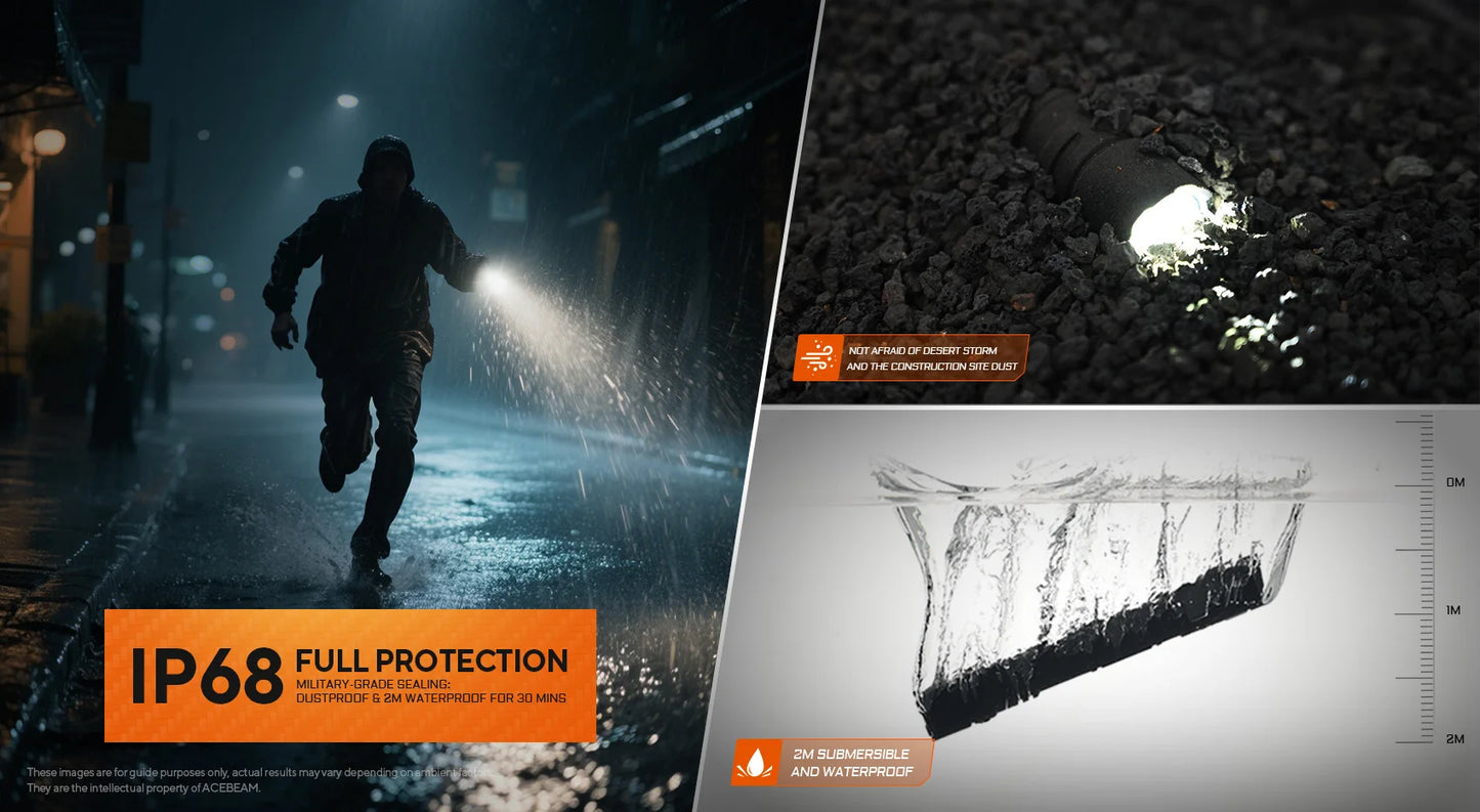 ACEBEAM TAC 2AA EDC Flashlight Rechargeable Wide Voltage(1.2-4.8V) LED Torch With Self Defense Strobe Mode Flashlights Camping