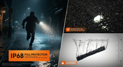 ACEBEAM TAC 2AA EDC Flashlight Rechargeable Wide Voltage(1.2-4.8V) LED Torch With Self Defense Strobe Mode Flashlights Camping